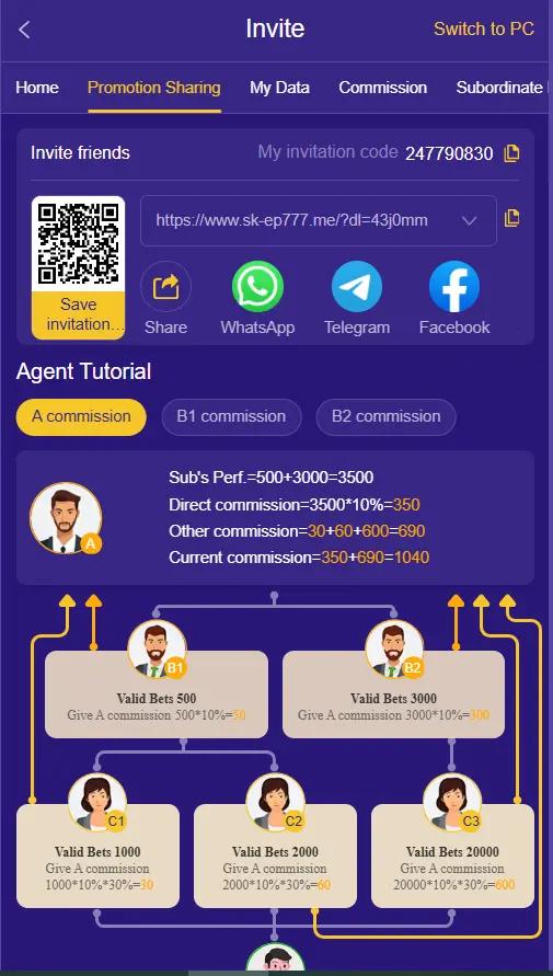 Referal Link Sharing